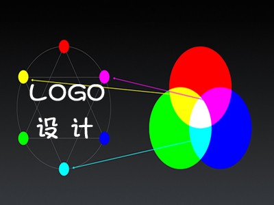 南昌logo设计